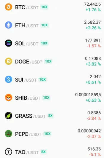 ビットコイン カジノ 取引所