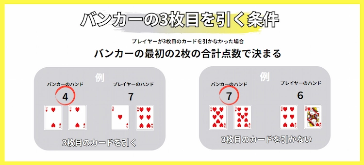 オンラインバカラ 違法