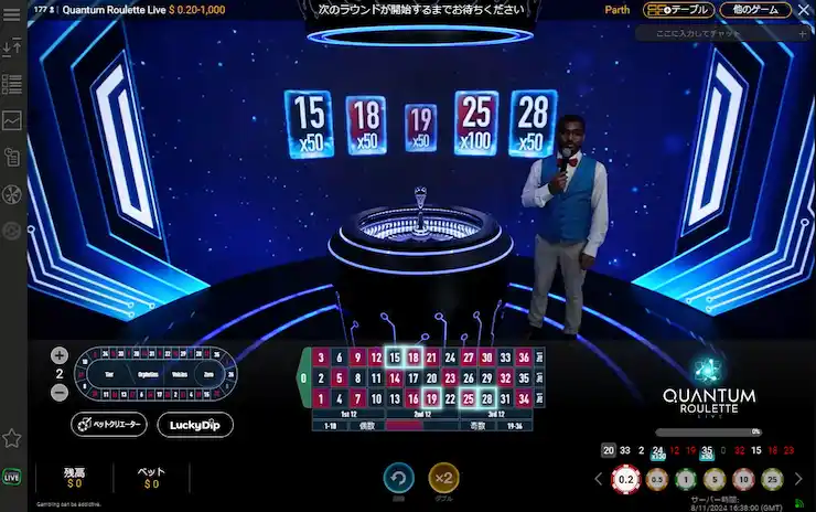 オンラインカジノ ルーレット ゲーム 人気