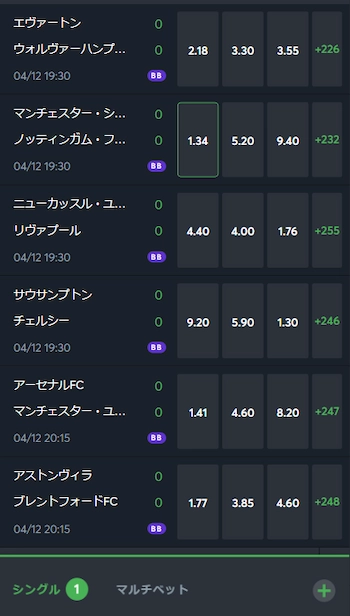 ブックメーカー 初心者