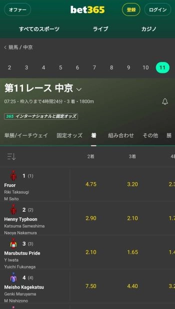 ブックメーカー 競馬 おすすめ