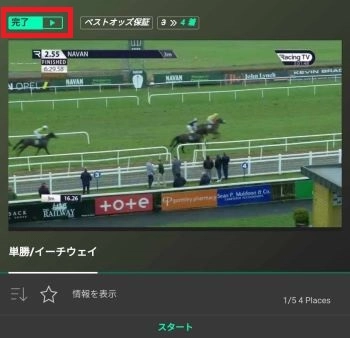 競馬 視聴 ブックメーカー