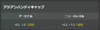 ブックメーカー サッカー アジアンハンディキャップ