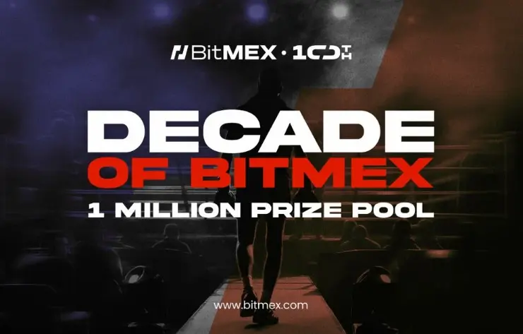 Decade of BitMEX