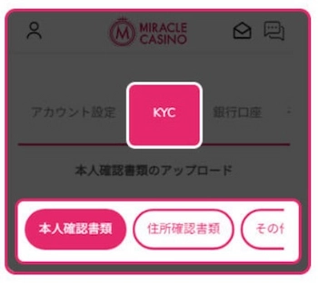 ミラクルカジノ KYC