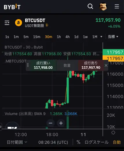 bybit先物画面